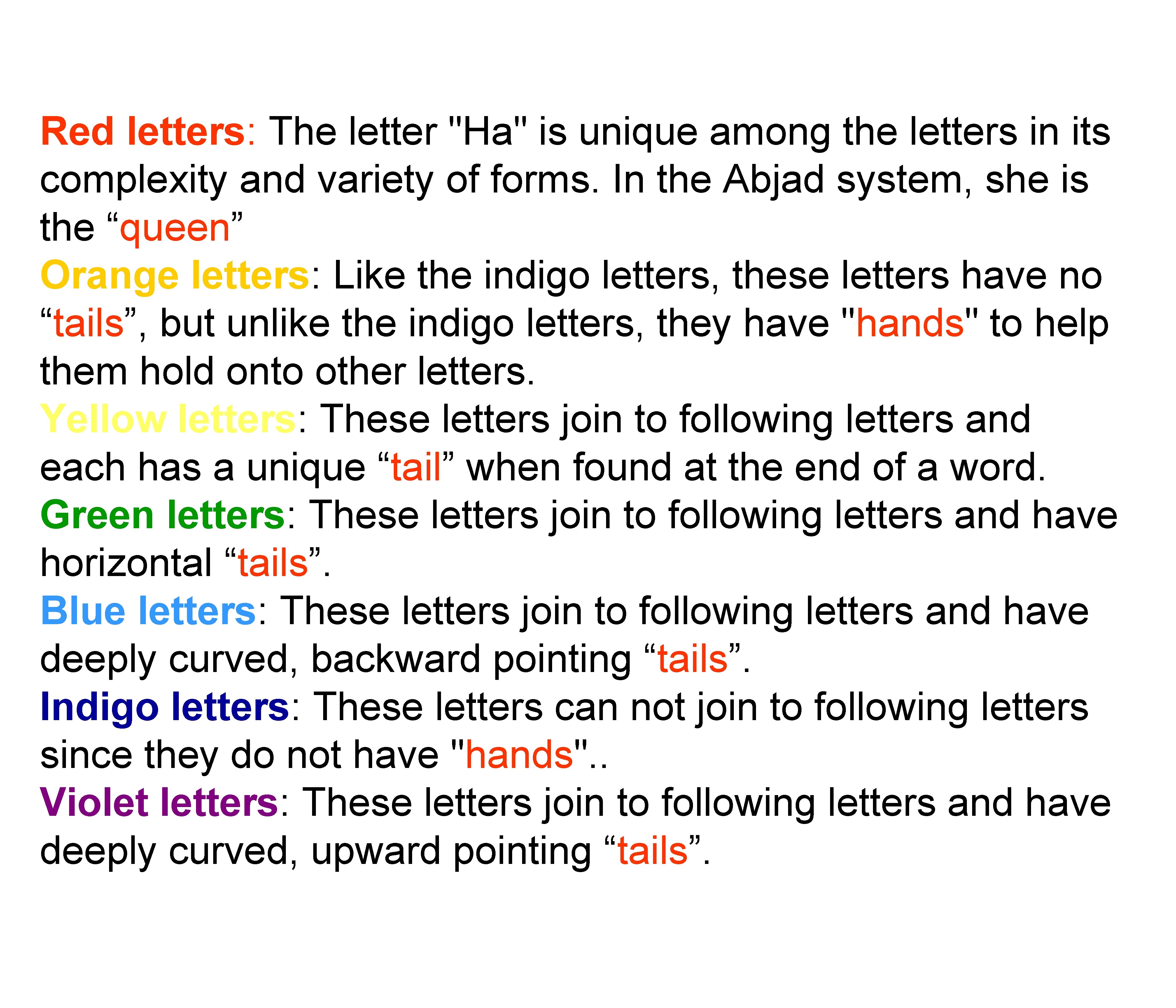 Red letters: The letter "Ha" is unique among the letters in its complexity and