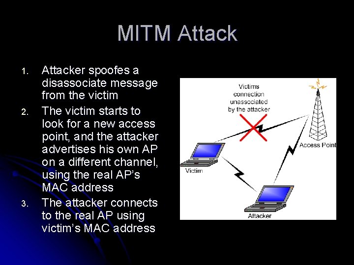 MITM Attack 1. 2. 3. Attacker spoofes a disassociate message from the victim The