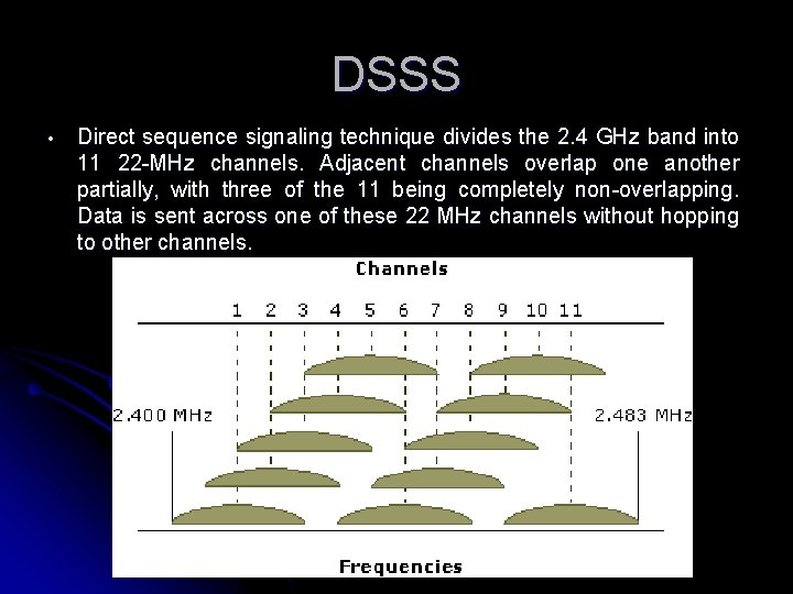 DSSS • Direct sequence signaling technique divides the 2. 4 GHz band into 11