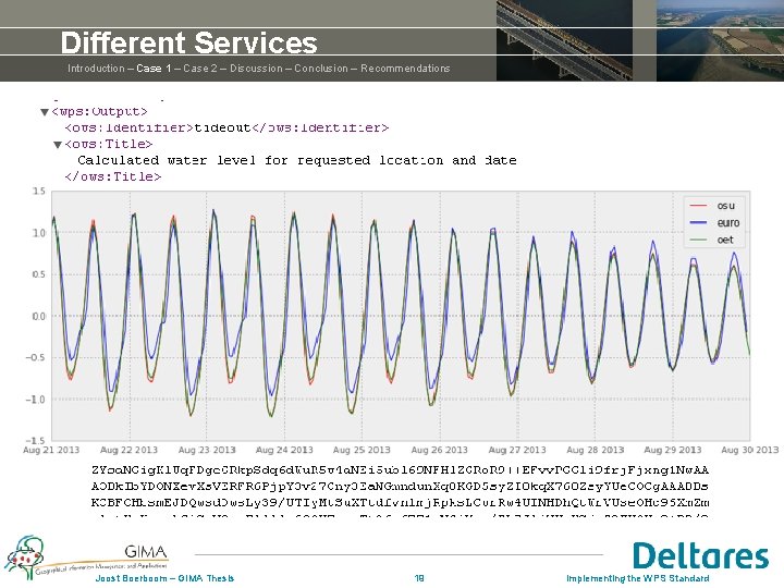 Different Services Introduction – Case 1 – Case 2 – Discussion – Conclusion – Different Services Introduction – Case 1 – Case 2 – Discussion – Conclusion –