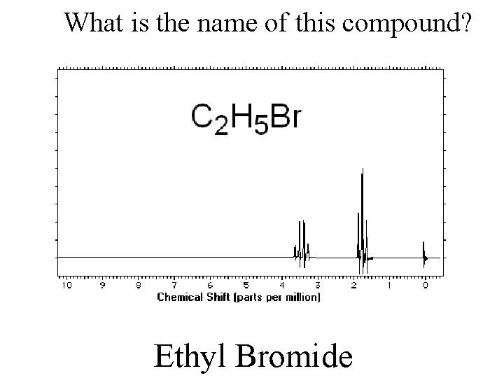 What is the name of this compound? Ethyl Bromide 