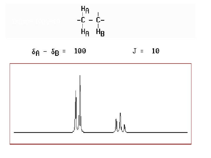 Delta = 100 j=10 