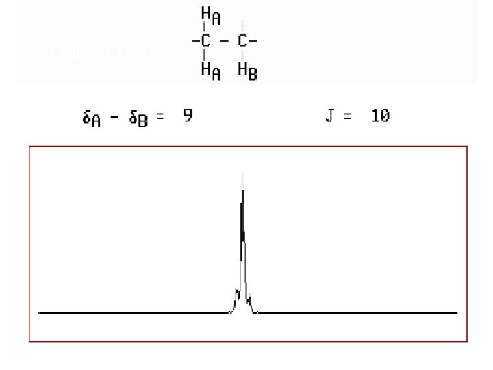 Delta=9 J=10 