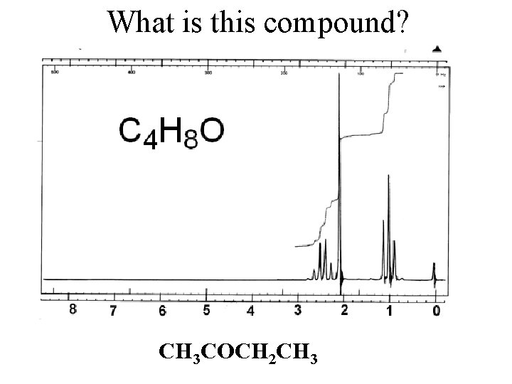 Me. C OEt What is this compound? CH 3 COCH 2 CH 3 