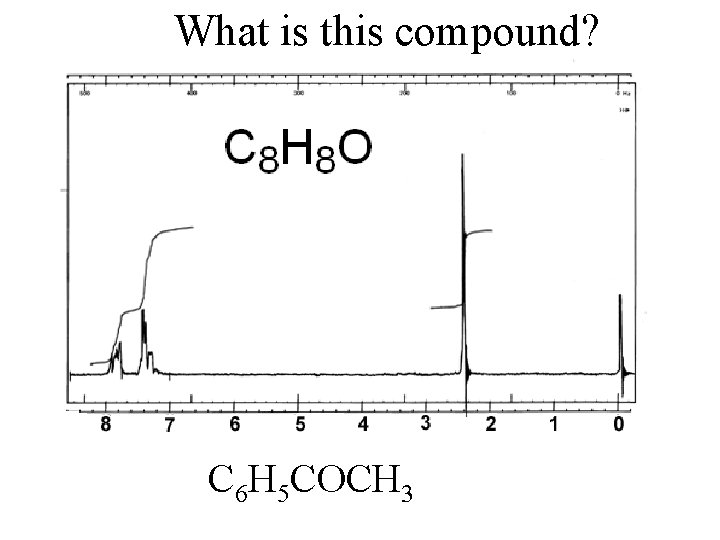 What is this compound? C 6 H 5 COCH 3 