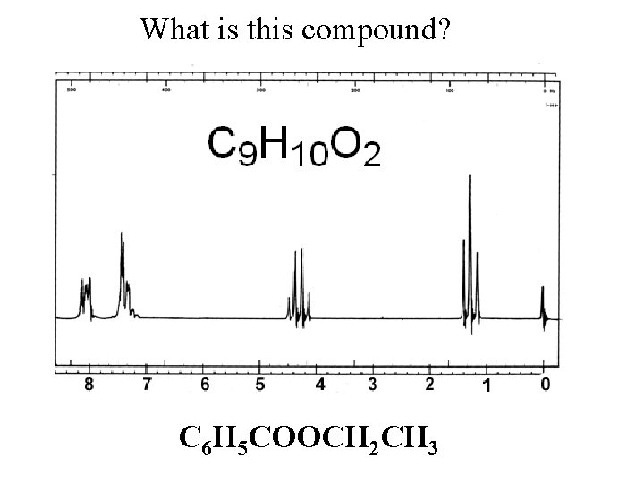 Ethyl Benzoate What is this compound? C 6 H 5 COOCH 2 CH 3