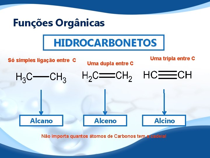 Funções Orgânicas HIDROCARBONETOS Só simples ligação entre C Alcano Uma dupla entre C Alceno