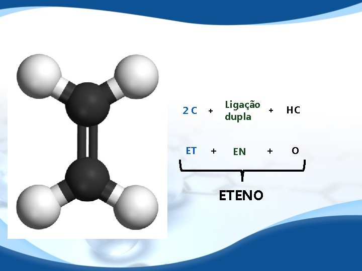 2 C + ET + Ligação + dupla HC + O EN ETENO 