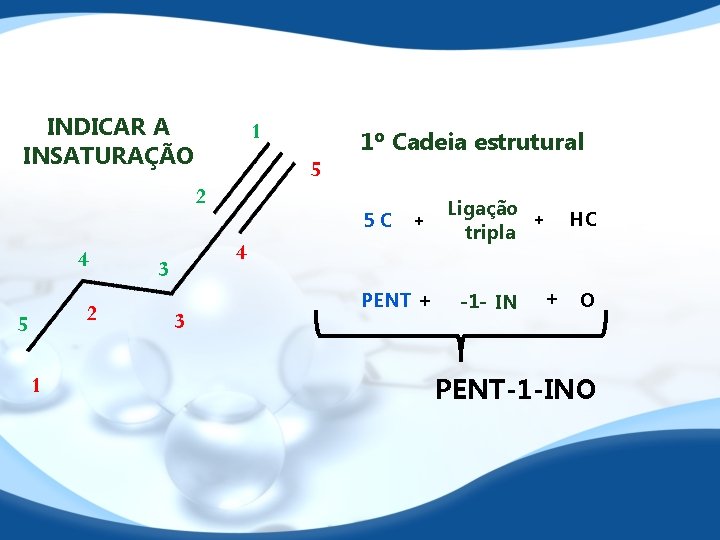 INDICAR A INSATURAÇÃO 1 5 2 4 2 5 1 1º Cadeia estrutural 5