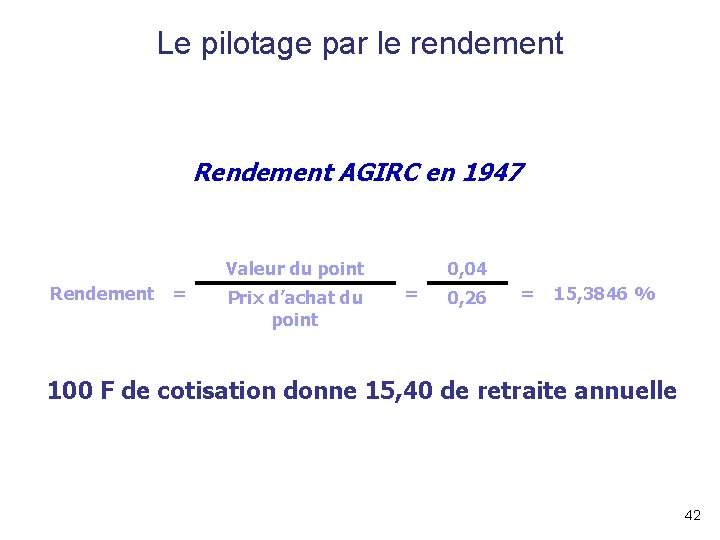 Le pilotage par le rendement Rendement AGIRC en 1947 Valeur du point Rendement =