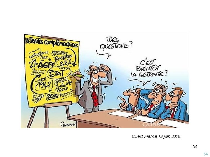 Ouest-France 18 juin 2008 54 54 