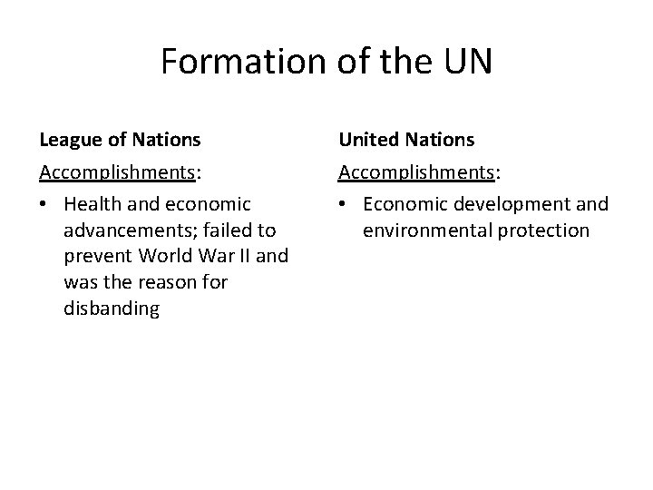 Formation of the UN League of Nations United Nations Accomplishments: • Health and economic