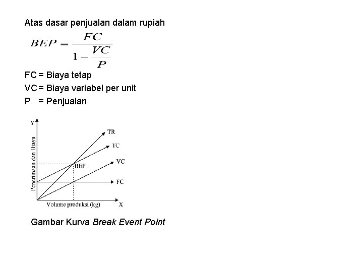 Atas dasar penjualan dalam rupiah FC = Biaya tetap VC = Biaya variabel per