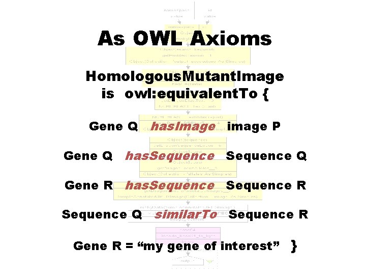 As OWL Axioms Homologous. Mutant. Image is owl: equivalent. To { Gene Q has.