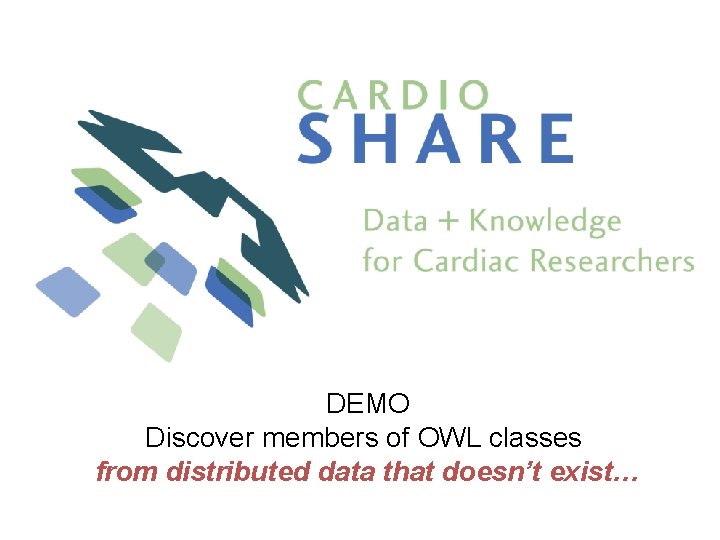 DEMO Discover members of OWL classes from distributed data that doesn’t exist… 