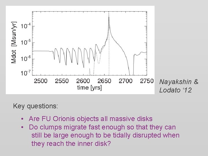 Nayakshin & Lodato ‘ 12 Key questions: • Are FU Orionis objects all massive