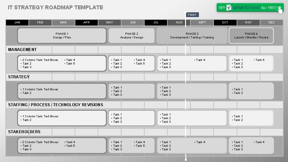 IT STRATEGY ROADMAP TEMPLATE TODAY JAN FEB MAR APR PHASE 1 Design / Plan