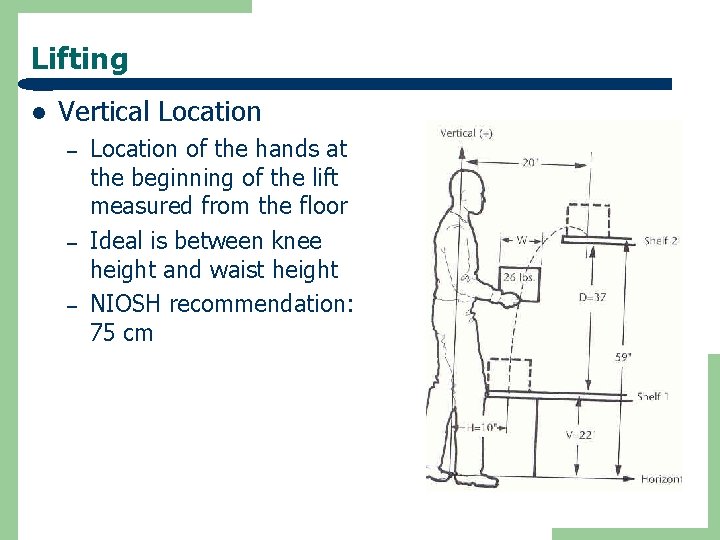 Lifting l Vertical Location – – – Location of the hands at the beginning