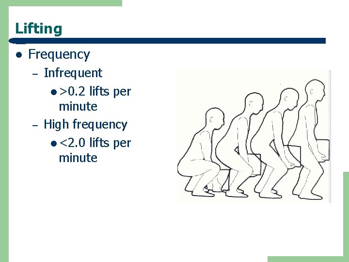 Lifting l Frequency – – Infrequent l >0. 2 lifts per minute High frequency