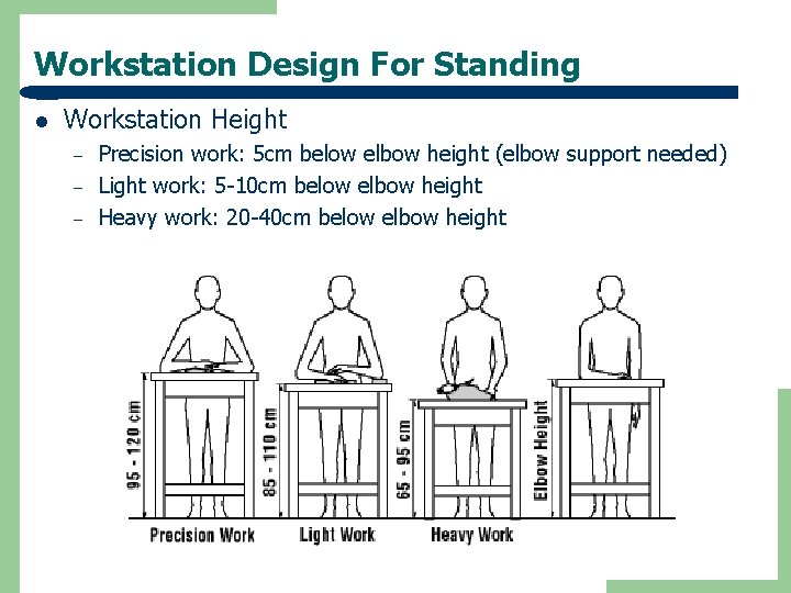 Workstation Design For Standing l Workstation Height – – – Precision work: 5 cm