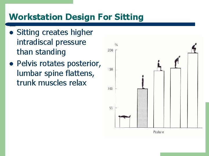 Workstation Design For Sitting l l Sitting creates higher intradiscal pressure than standing Pelvis