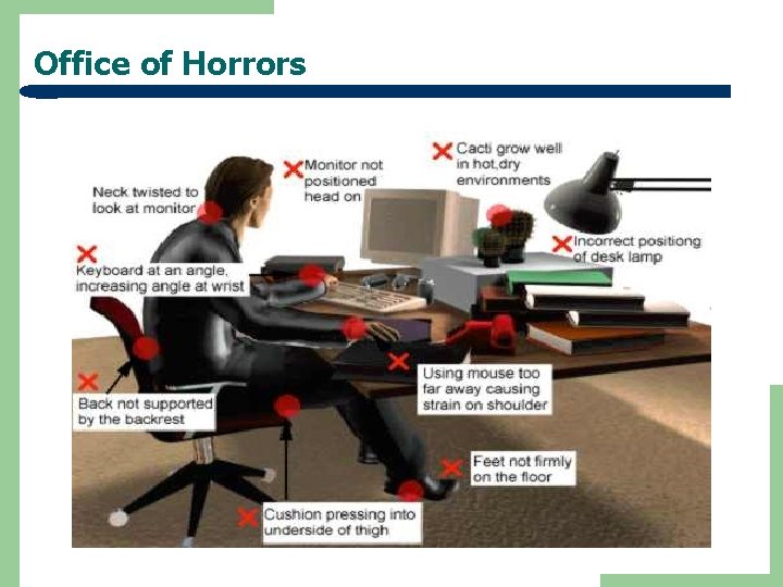 Office of Horrors 