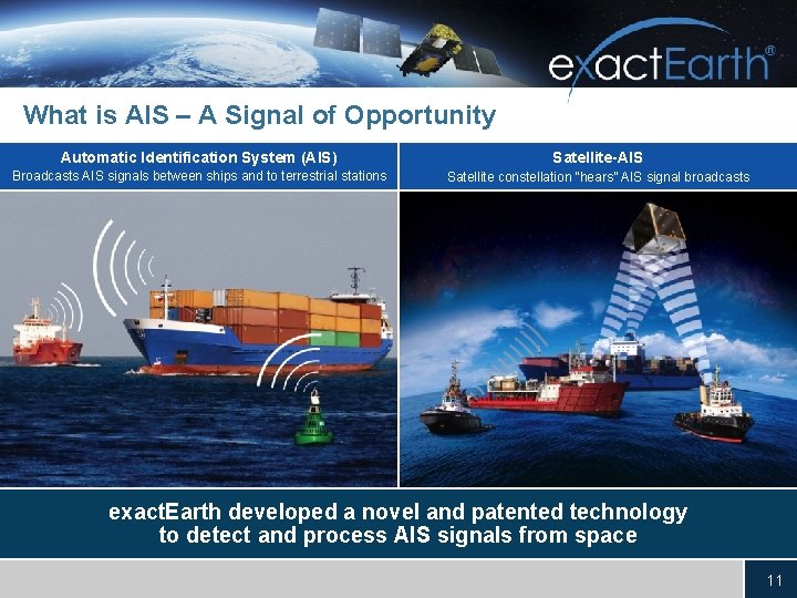 What is AIS – A Signal of Opportunity Automatic Identification System (AIS) Satellite-AIS Broadcasts