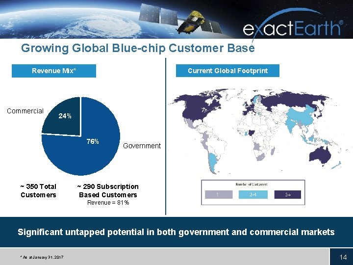 Growing Global Blue-chip Customer Base Current Global Footprint Revenue Mix* Commercial 24% 76% ~