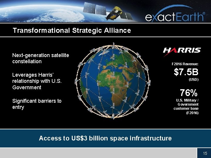 Transformational Strategic Alliance Next-generation satellite constellation Leverages Harris’ relationship with U. S. Government Significant