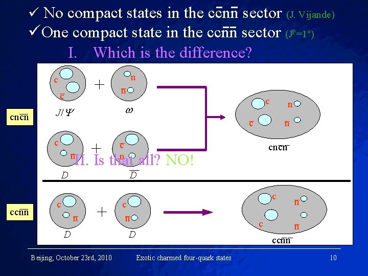 ü No compact states in the ccnn sector (J. Vijande) üOne compact state in