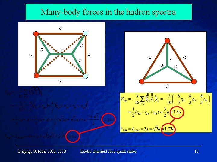 Many-body forces in the hadron spectra a x y x x a V 2