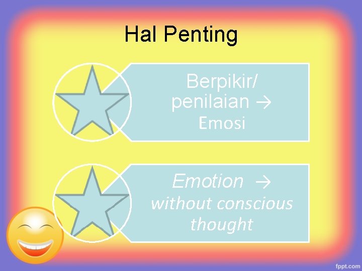 Hal Penting Berpikir/ penilaian → Emosi Emotion → without conscious thought 