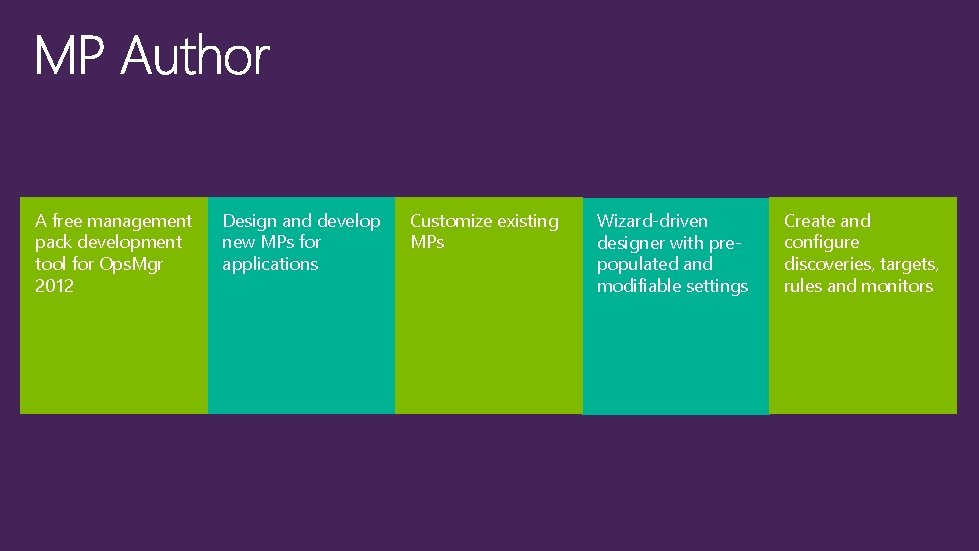 A free management pack development tool for Ops. Mgr 2012 Design and develop new