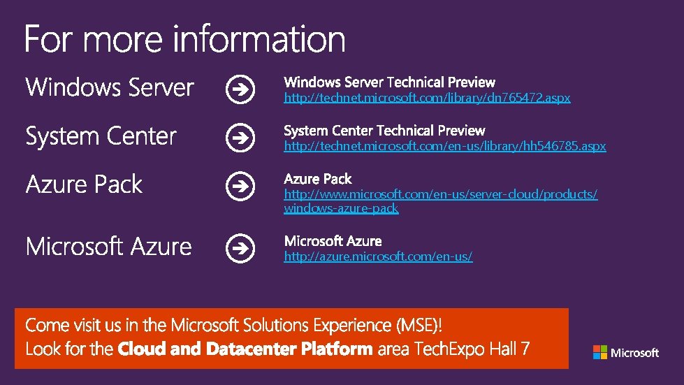 http: //technet. microsoft. com/library/dn 765472. aspx http: //technet. microsoft. com/en-us/library/hh 546785. aspx http: //www.