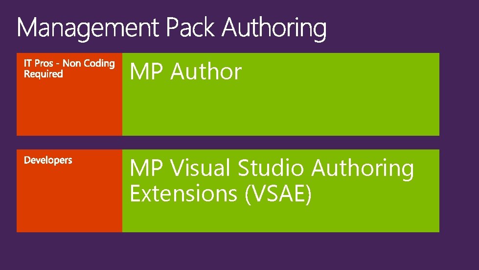 MP Author MP Visual Studio Authoring Extensions (VSAE) 