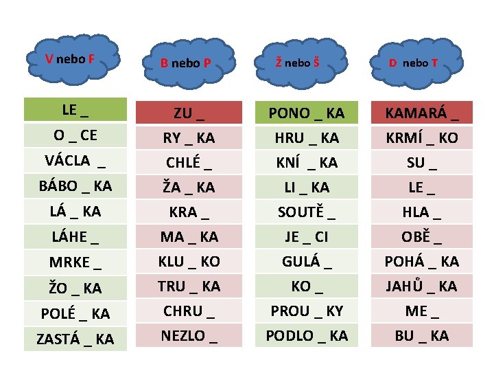 V nebo F LE _ O _ CE VÁCLA _ BÁBO _ KA LÁHE