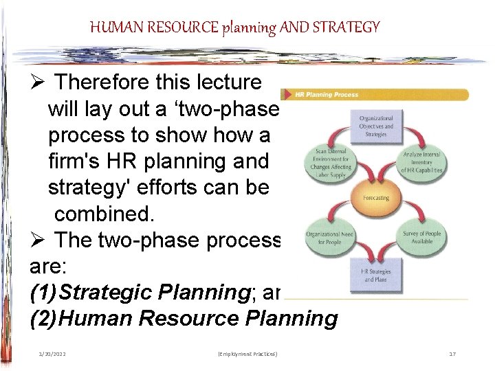 HUMAN RESOURCE planning AND STRATEGY Ø Therefore this lecture will lay out a ‘two