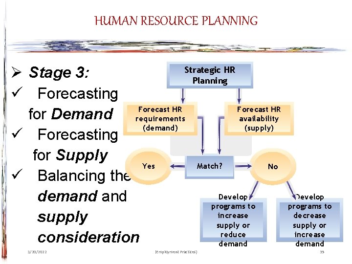 HUMAN RESOURCE PLANNING Strategic HR Ø Stage 3: Planning ü Forecasting Forecast HR for