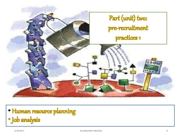 Part (unit) two: pre-recruitment practices 1 • Human resource planning • Job analysis 1/20/2022