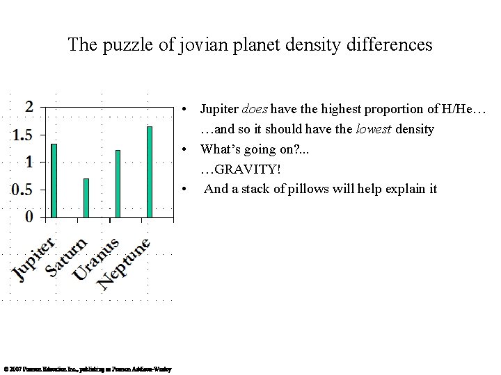 The puzzle of jovian planet density differences • Jupiter does have the highest proportion