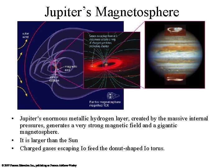 Jupiter’s Magnetosphere • Jupiter’s enormous metallic hydrogen layer, created by the massive internal pressures,