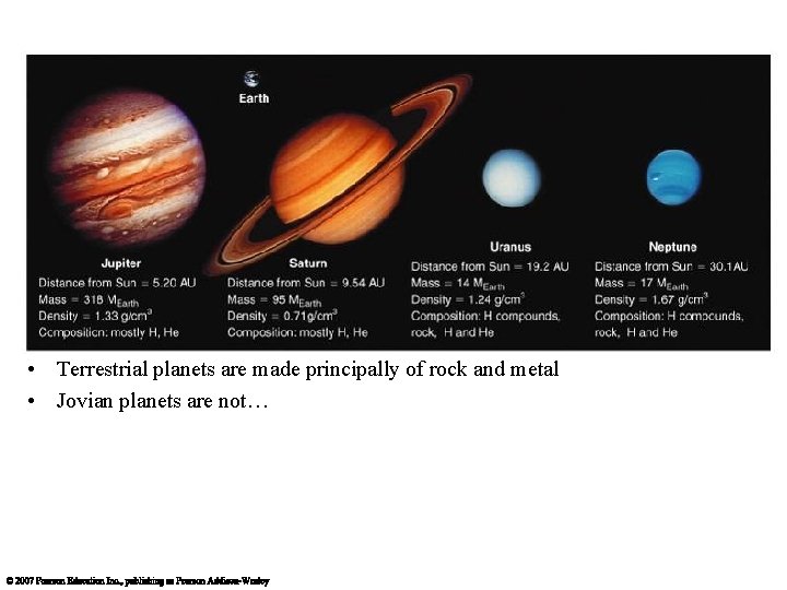  • Terrestrial planets are made principally of rock and metal • Jovian planets