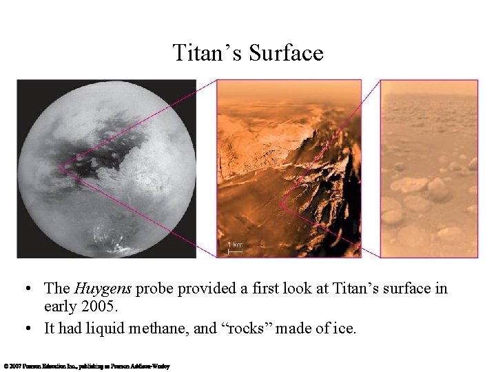 Titan’s Surface • The Huygens probe provided a first look at Titan’s surface in
