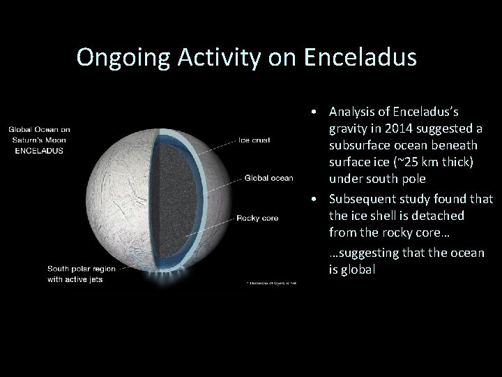 Ongoing Activity on Enceladus • Analysis of Enceladus’s gravity in 2014 suggested a subsurface