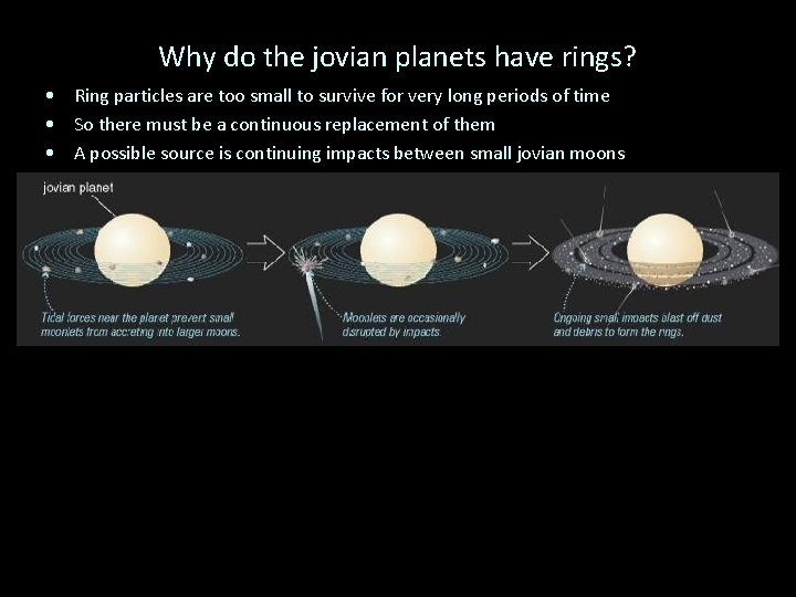 Why do the jovian planets have rings? • Ring particles are too small to