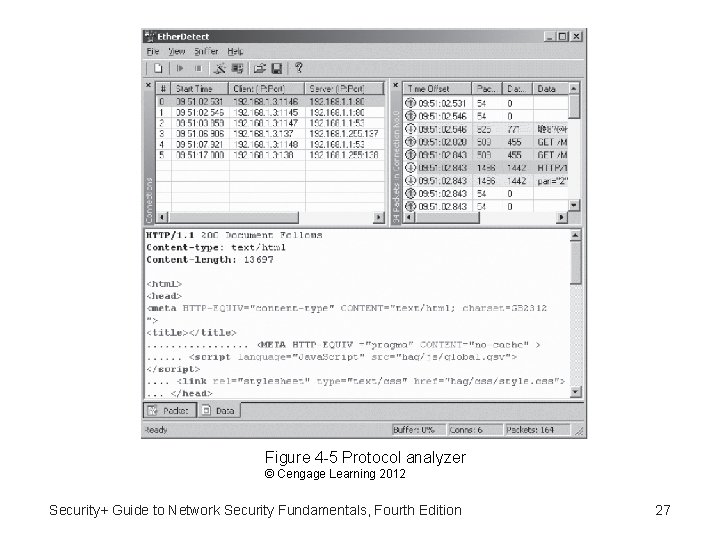 Figure 4 -5 Protocol analyzer © Cengage Learning 2012 Security+ Guide to Network Security