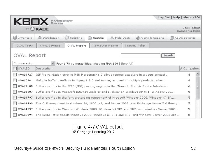 Figure 4 -7 OVAL output © Cengage Learning 2012 Security+ Guide to Network Security