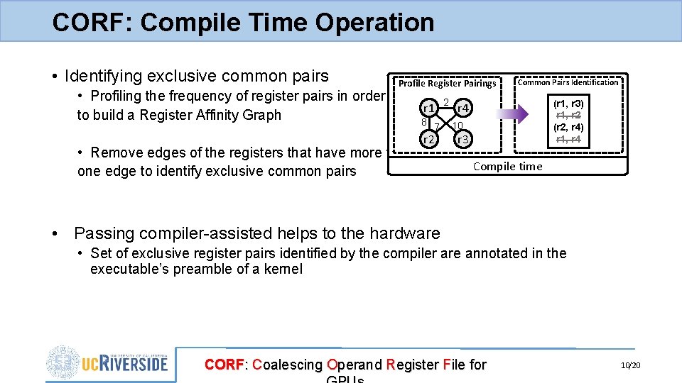 CORF: Compile Time Operation • Identifying exclusive common pairs • Profiling the frequency of