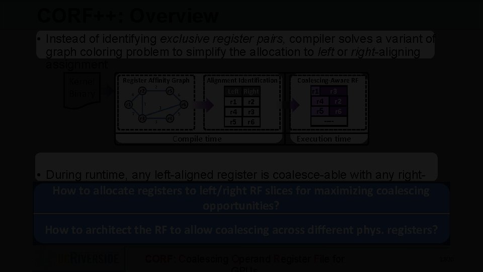 CORF++: Overview • Instead of identifying exclusive register pairs, compiler solves a variant of