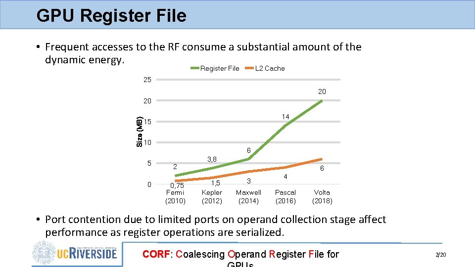 GPU Register File • Frequent accesses to the RF consume a substantial amount of